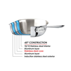 All-Clad D5 Frying Pan