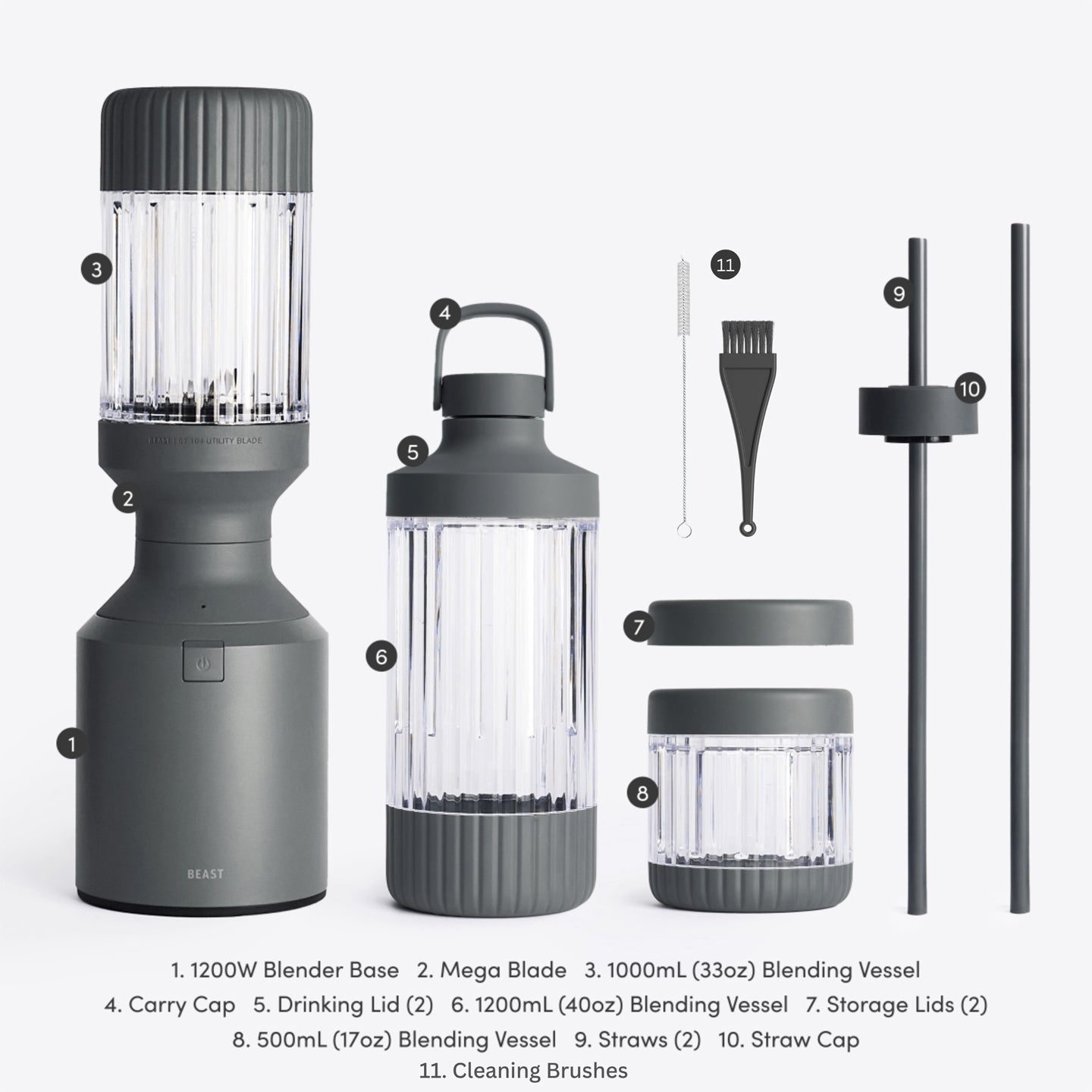 Beast Mega Blender 1200 Plus / Charcoal