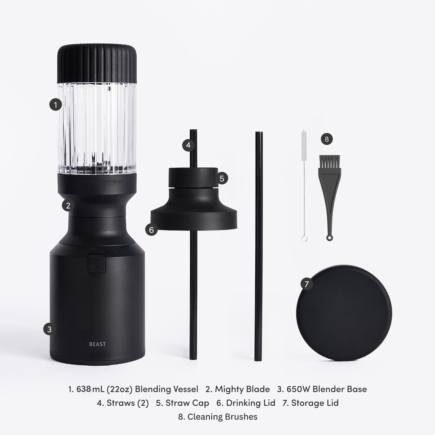 Beast Mighty Blender 650 / Carbon Black