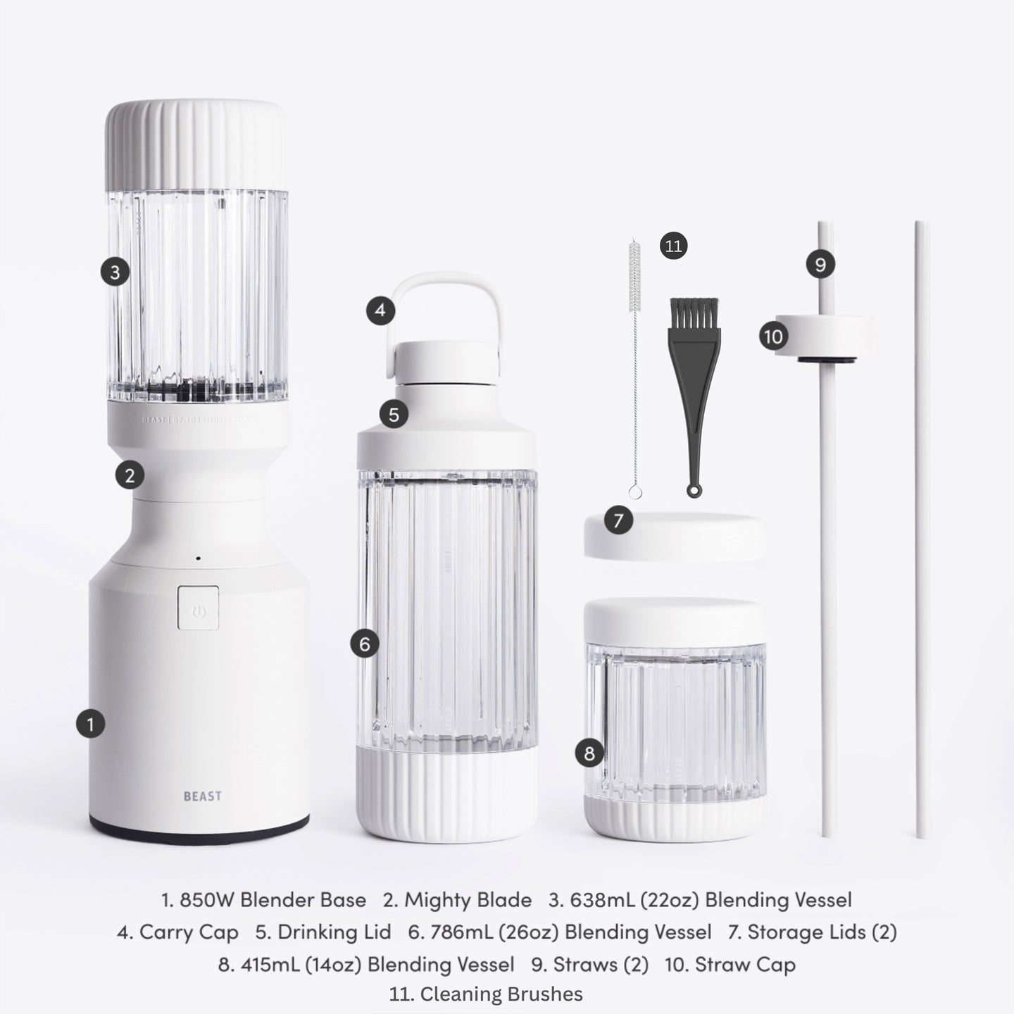 Beast Mighty Blender 850 Plus / Cloud White